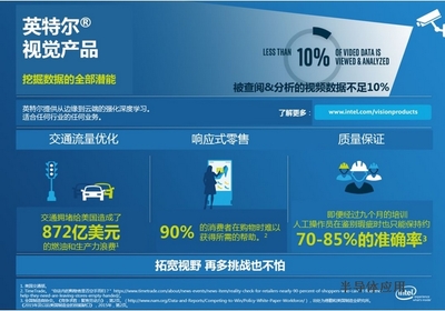 英特爾OpenVINO工具包 開啟物聯(lián)網(wǎng)視覺智能新紀(jì)元